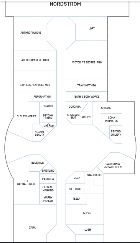 level one