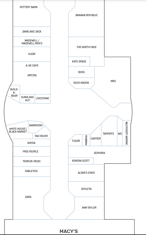level two
