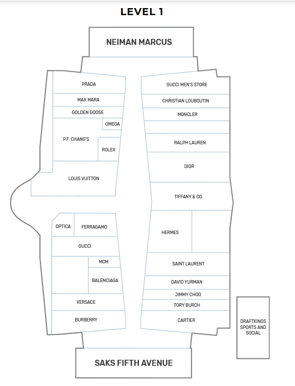 south level one